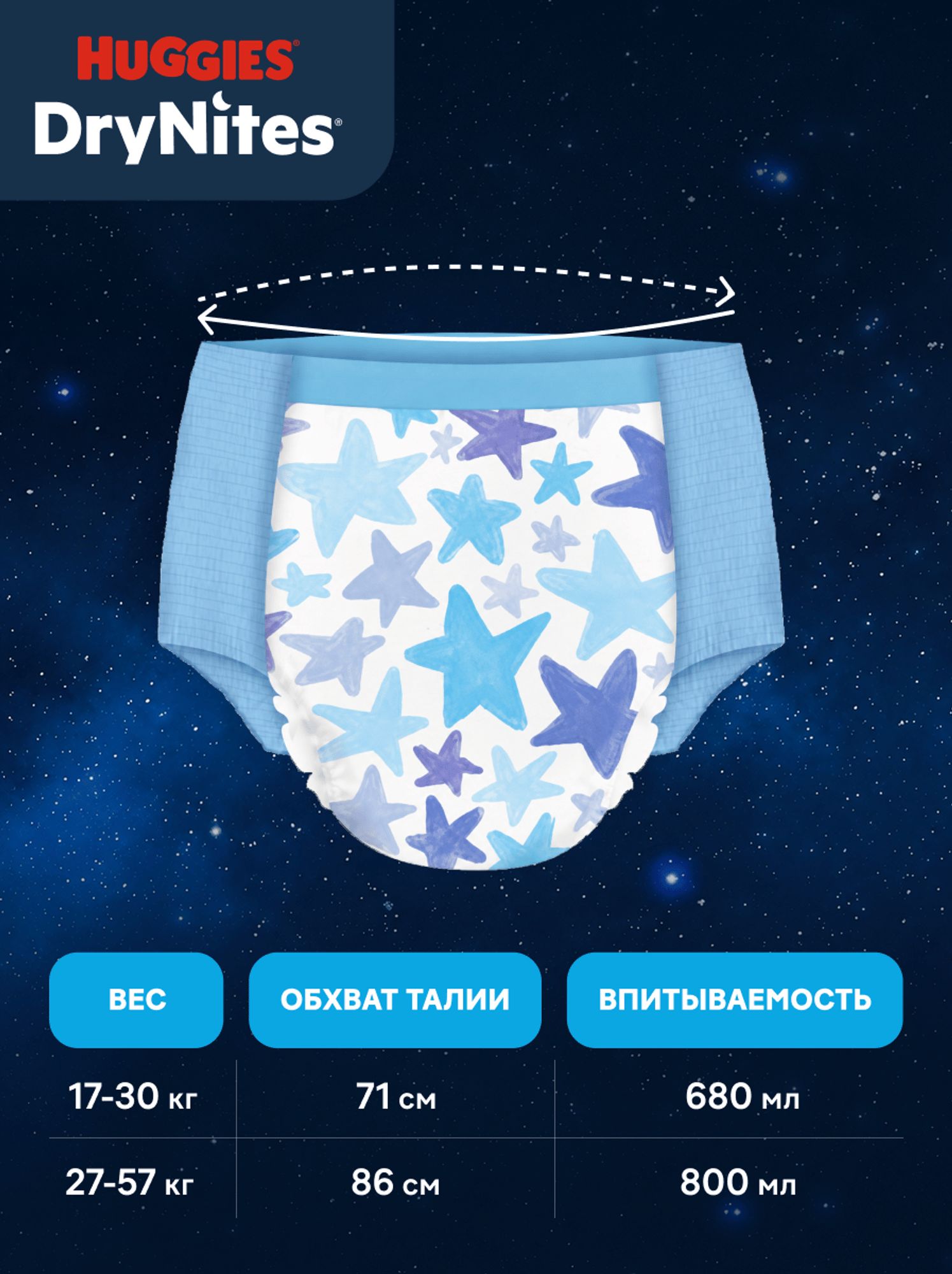 Трусики Huggies DryNites для мальчиков XXXL (17-30 кг) 10 шт. - фото 10