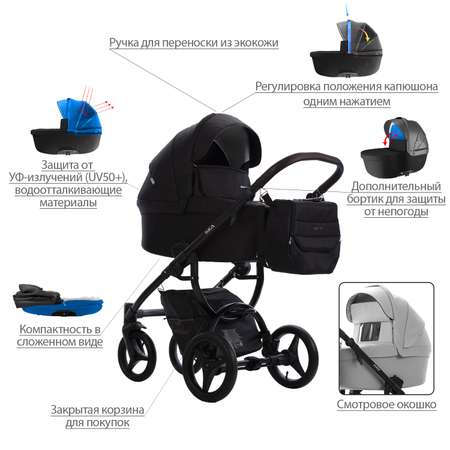 Коляска 2в1 Bebetto Luca черный