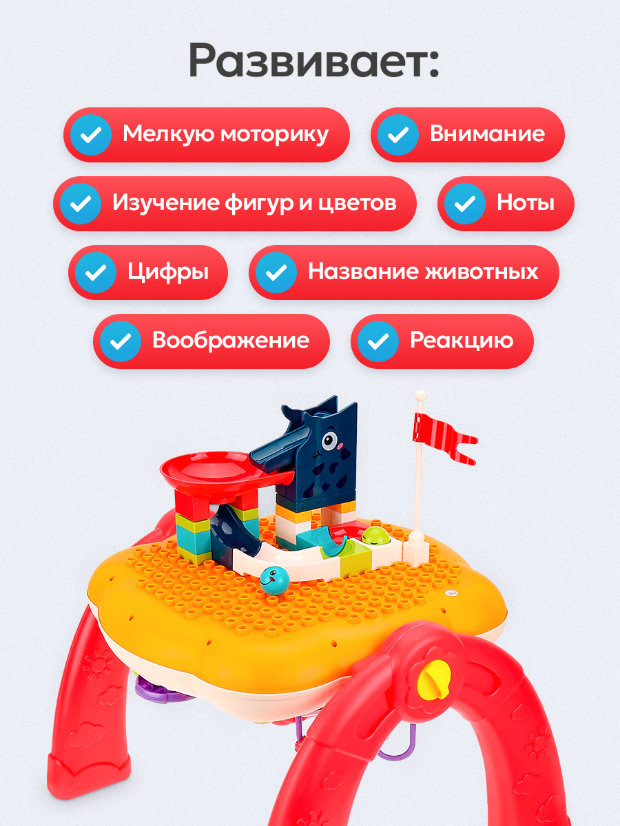 Игрушка Рыжий кот развивающий центр - фото 7