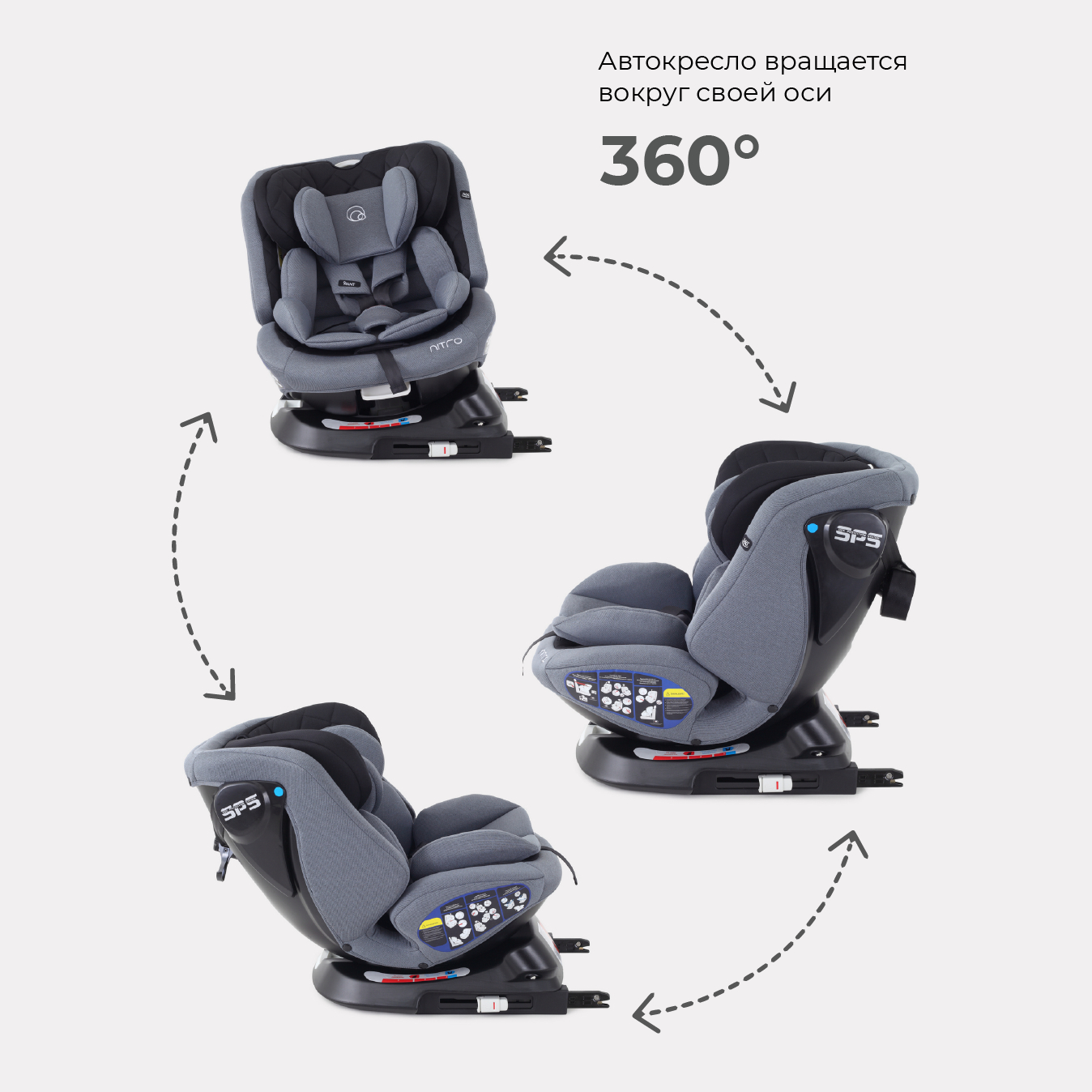 Автокресло Rant Nitro Isofix 0+/1/2/3 (0-36 кг) - фото 6