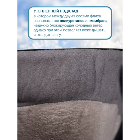 Полусапоги ORTMANN kids