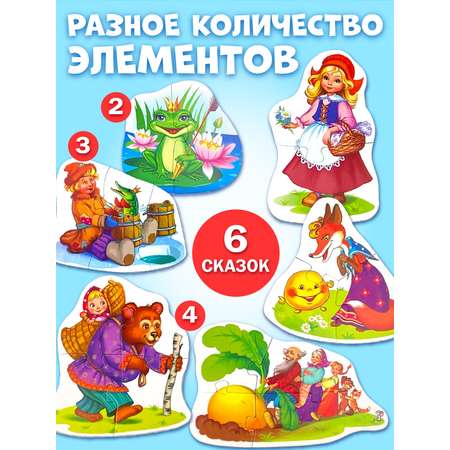 Настольная игра Русский стиль Пазлы Сказки