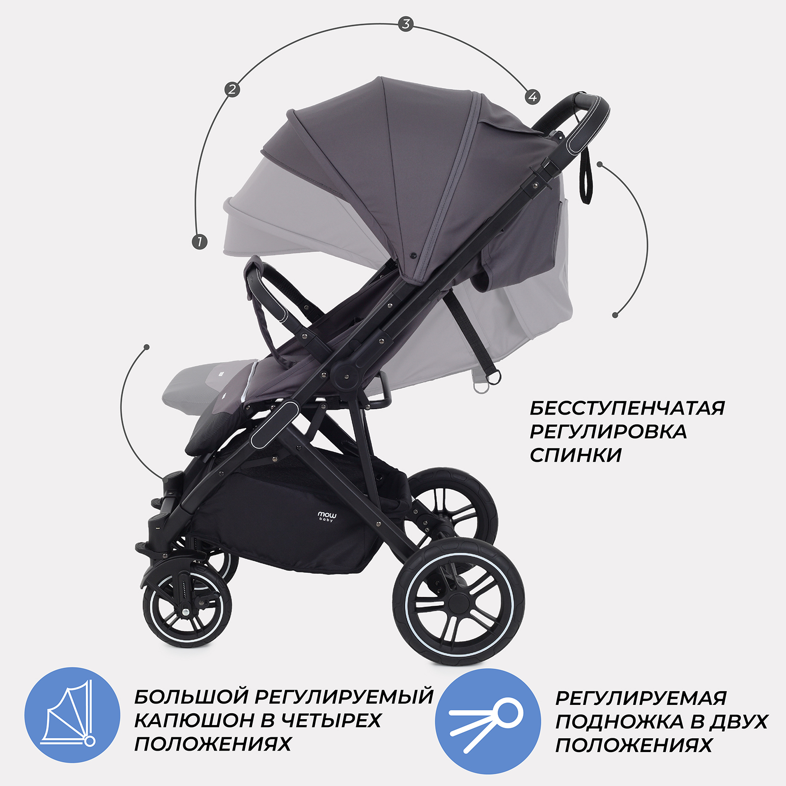 Коляска прогулочная MOWbaby Turbo - фото 4