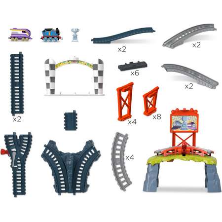 Набор железнодорожный Thomas and Friends