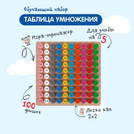 Настольная игра Краснокамская игрушка