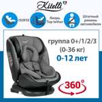 Автокресло Kitelli Stello Isofix 0+/1/2/3 (0-36 кг)