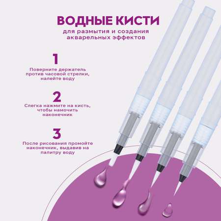 Маркеры DENKSY 72 цв.