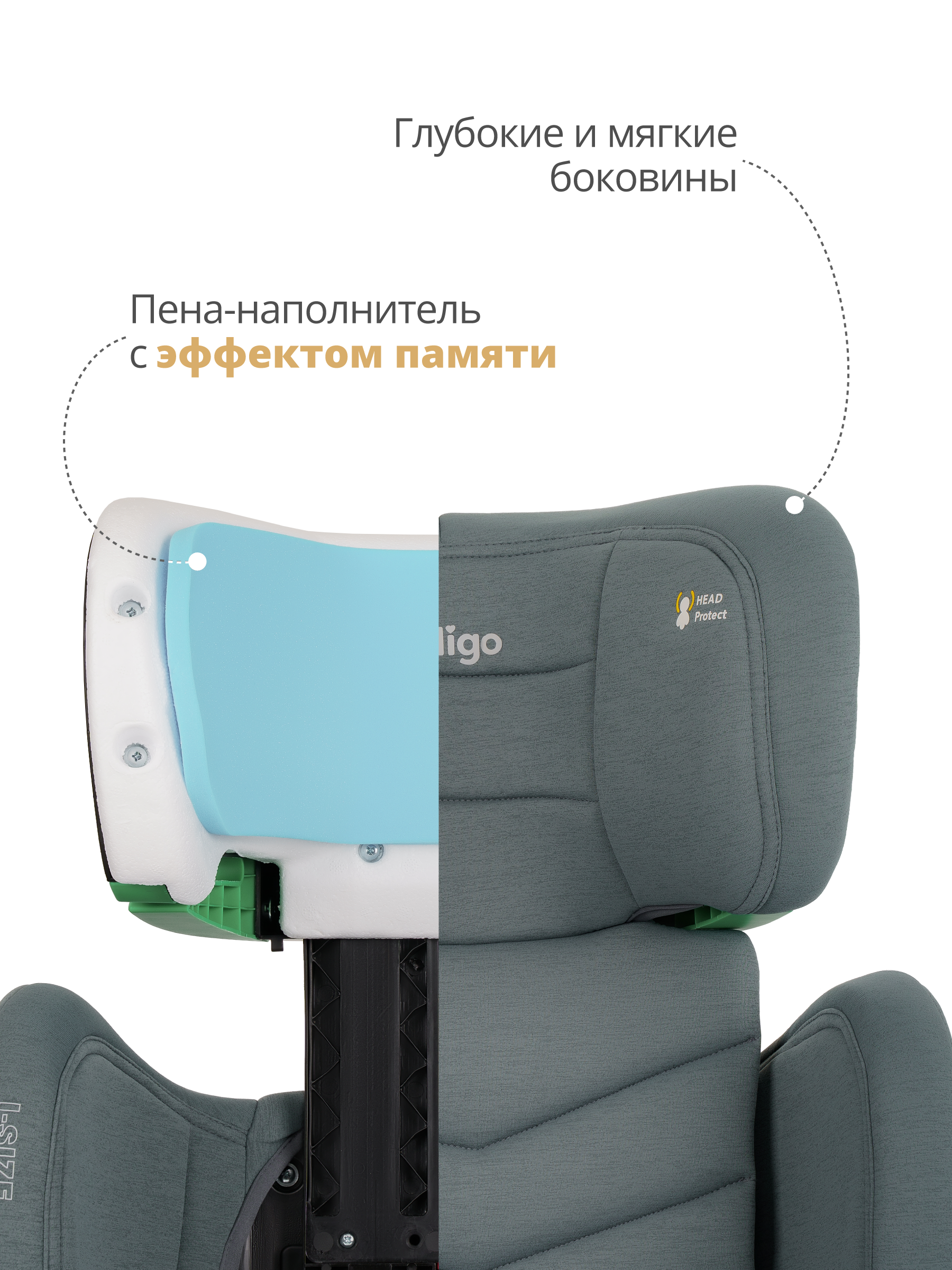 Автокресло Indigo DEFENDER, I-SIZE, зеленый Isofix 2/3 (15-36 кг) зеленый - фото 9