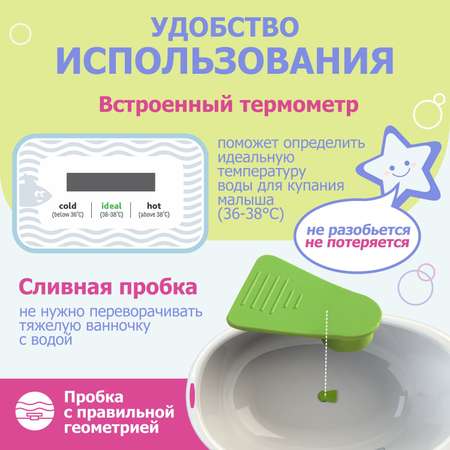 Ванночка для купания BeBest Respect с термометром белый
