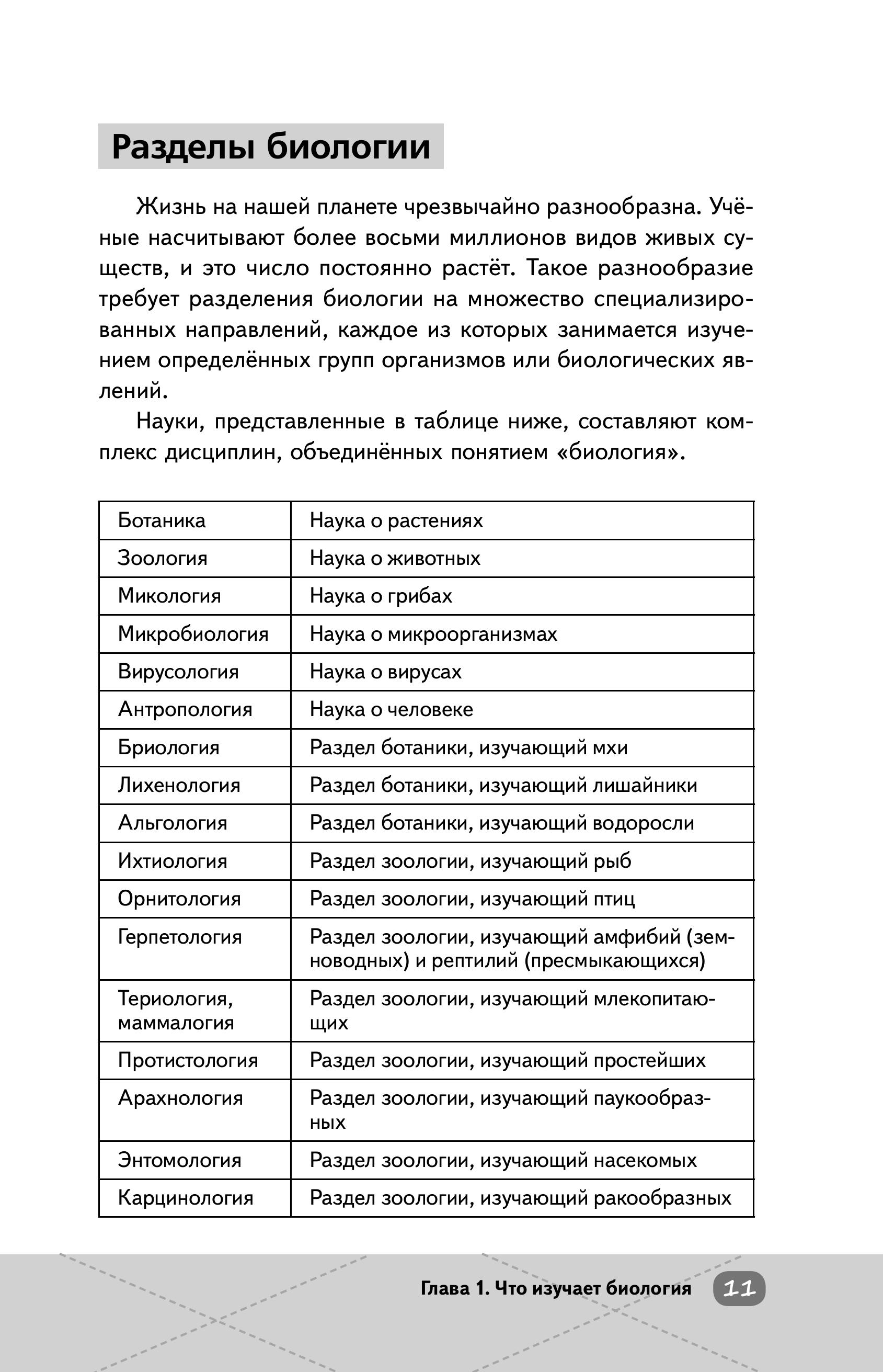 Книга Эксмо ЕГЭ биология - фото 13