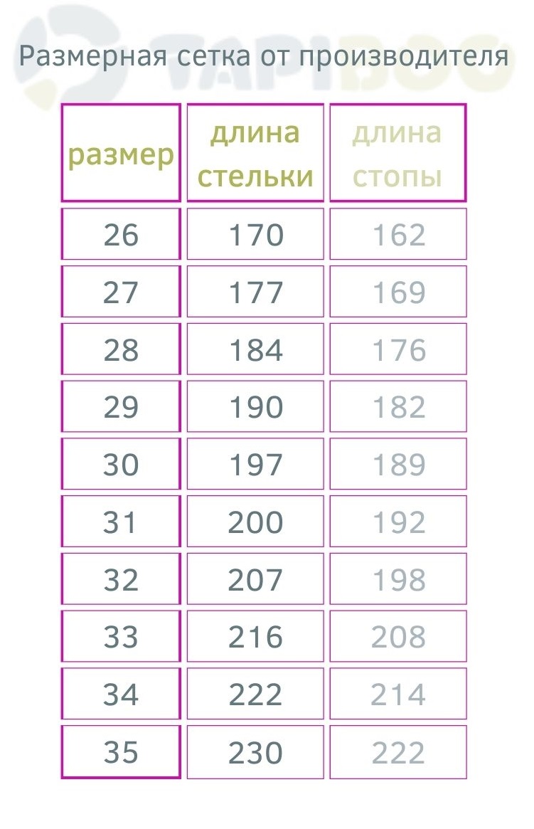 Ботинки Tapiboo FT-23018.20-OL08O.01 - фото 6