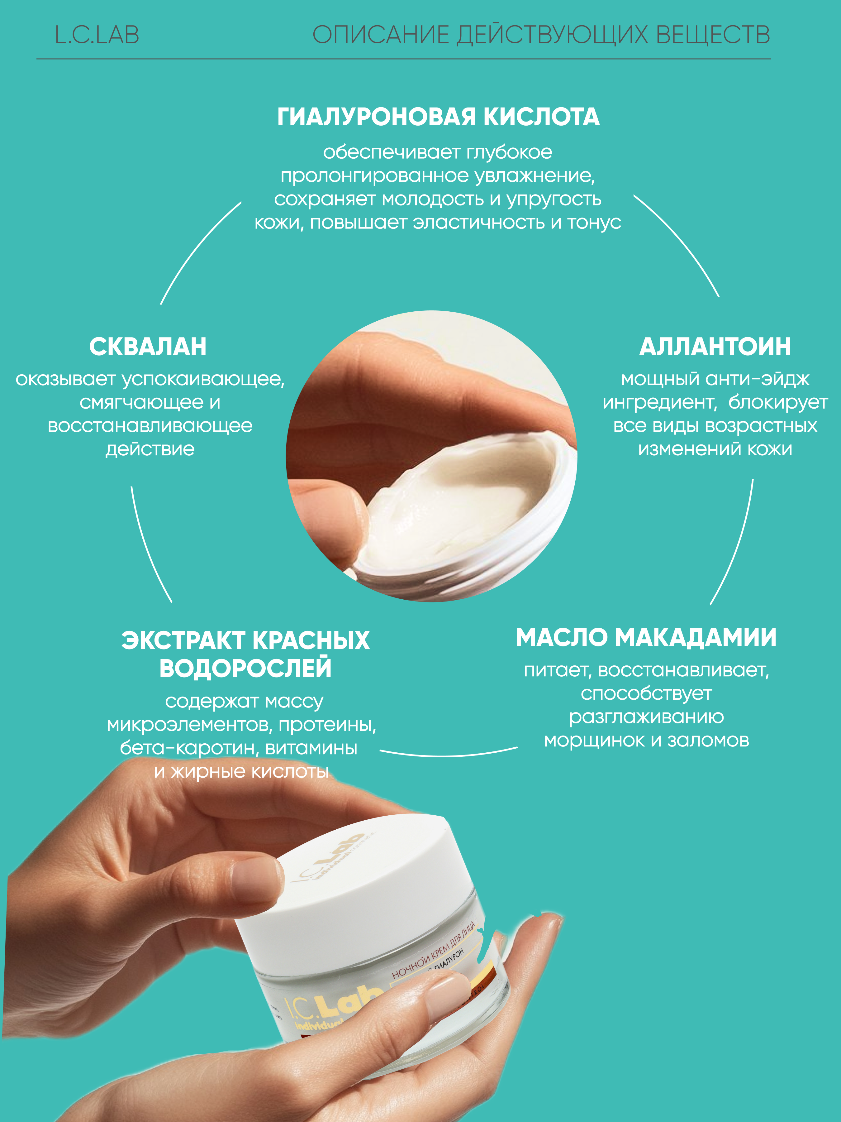 Крем I.C.Lab Individual cosmetic Ночной активный гиалурон 50 мл - фото 8