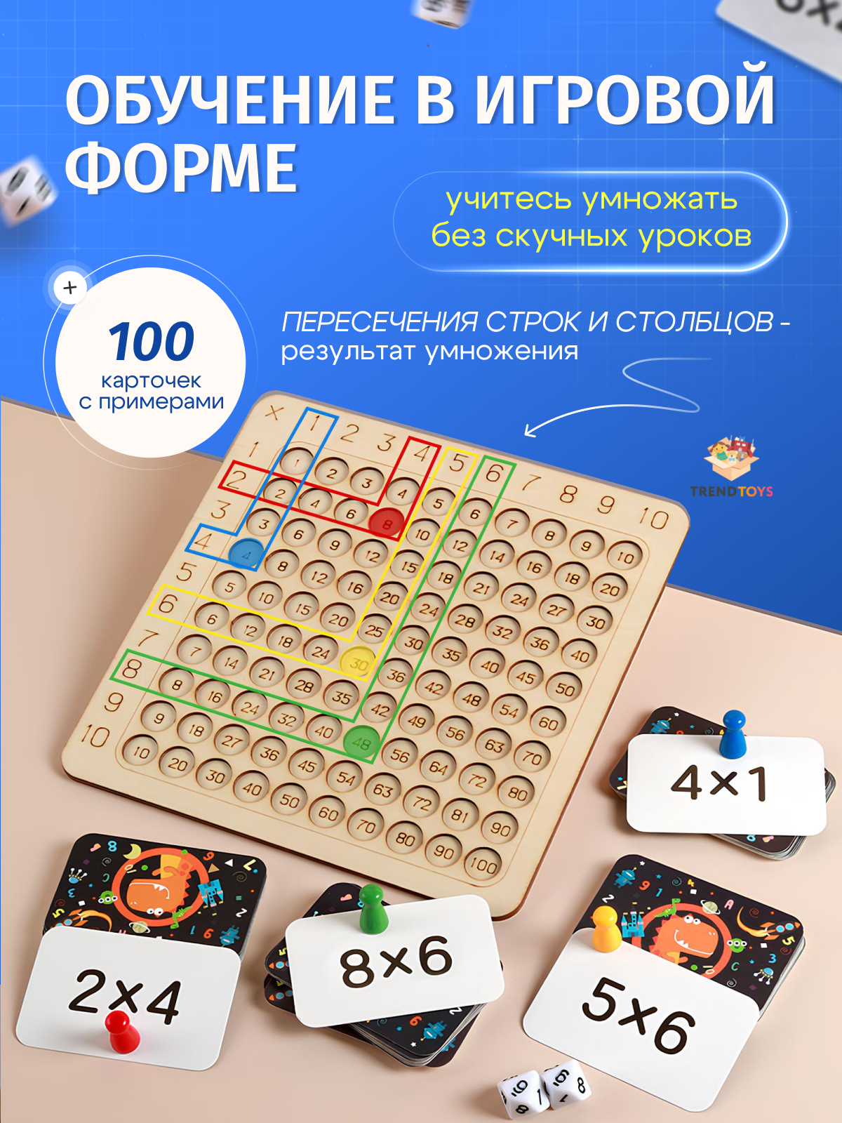 Настольная игра TrendToys Умножайка таблица умножения - фото 5