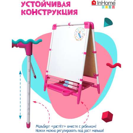 Магнитно-грифельная доска InHome