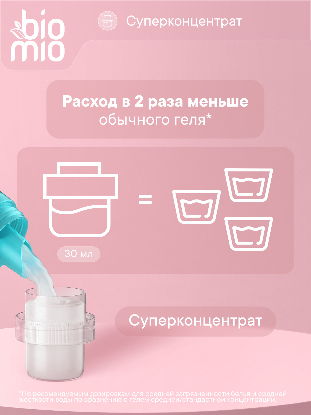 Гель для стирки BioMio Детский 0.9 л - фото 4