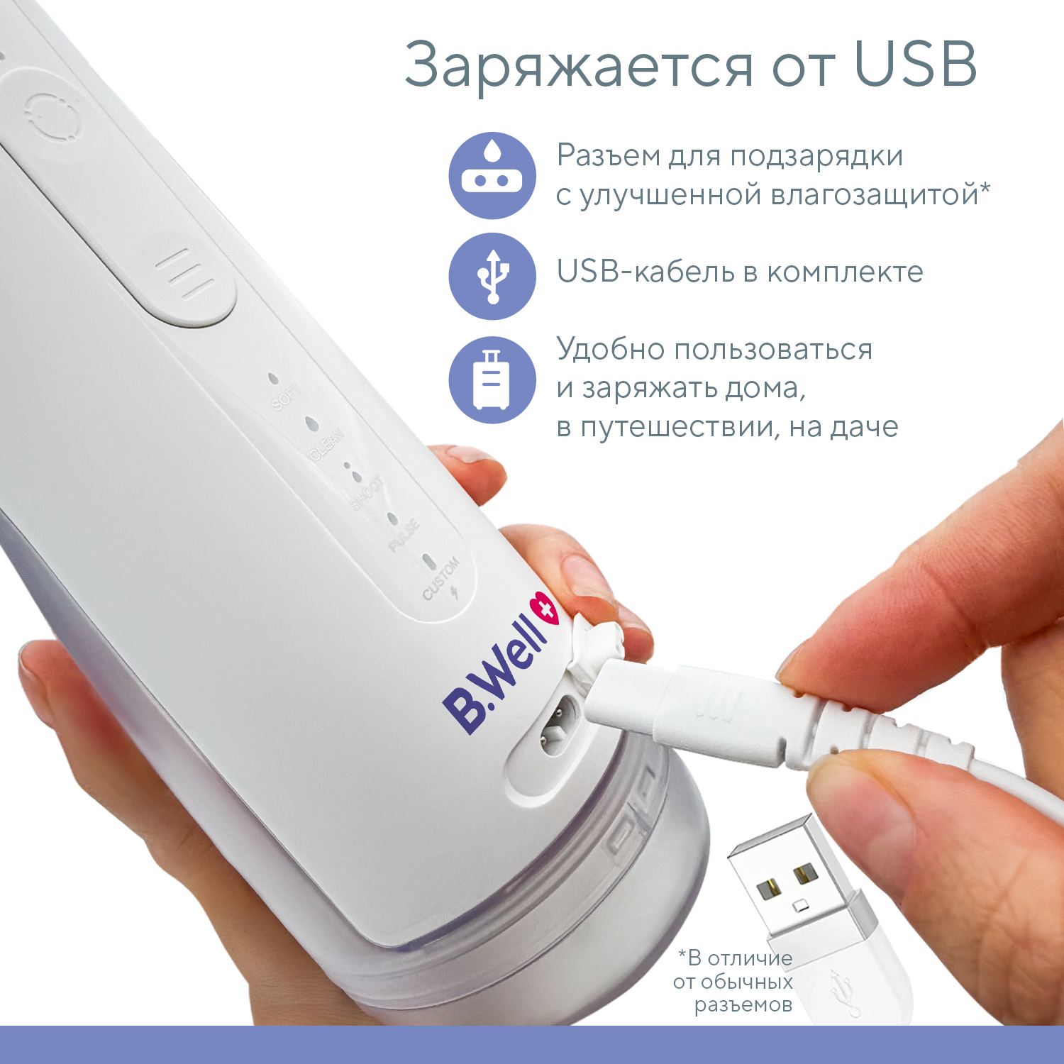 Ирригатор B.Well импульсный 20 реж. - фото 7