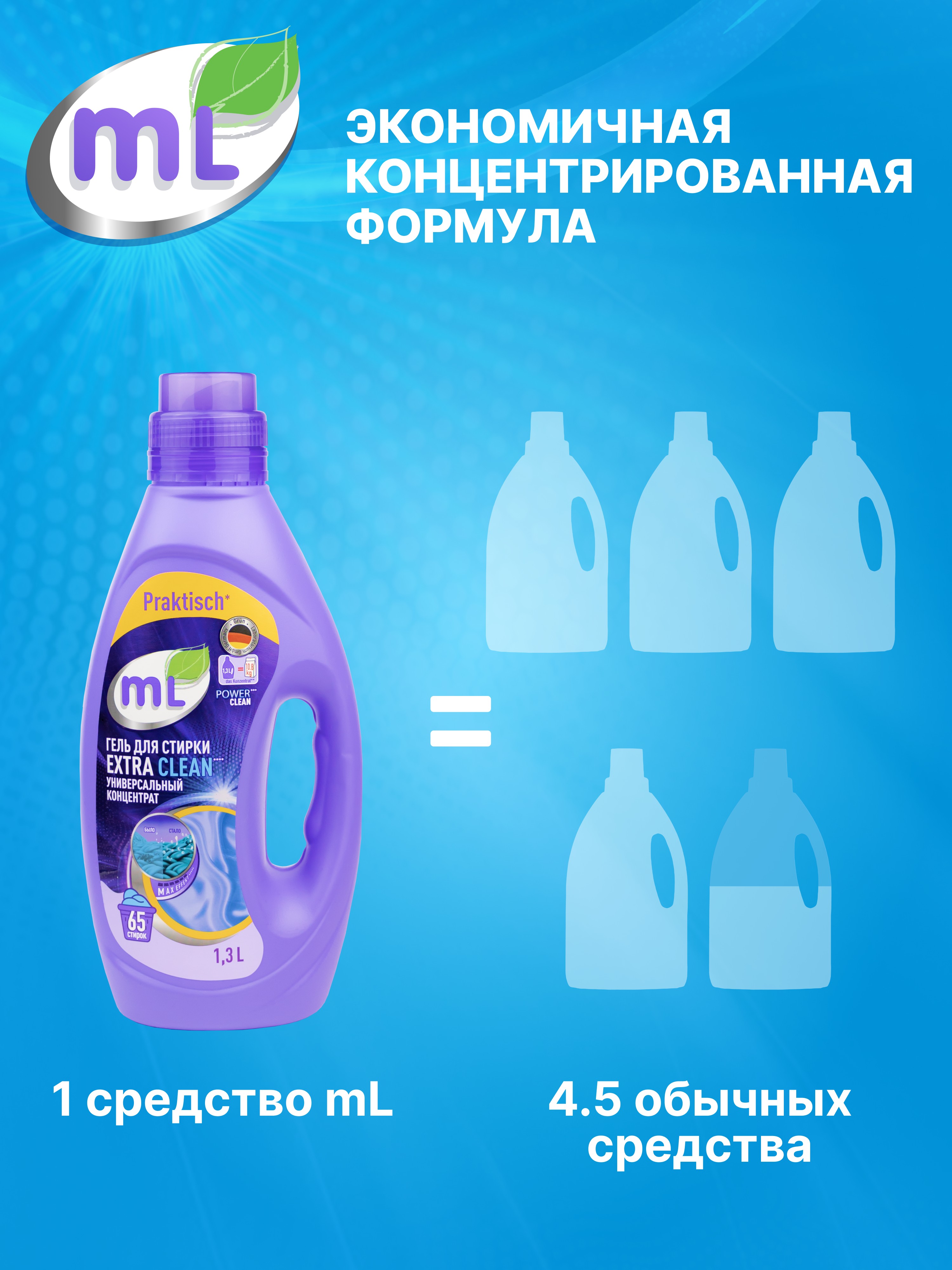 Гель для стирки Meine Liebe 1.3 л - фото 3