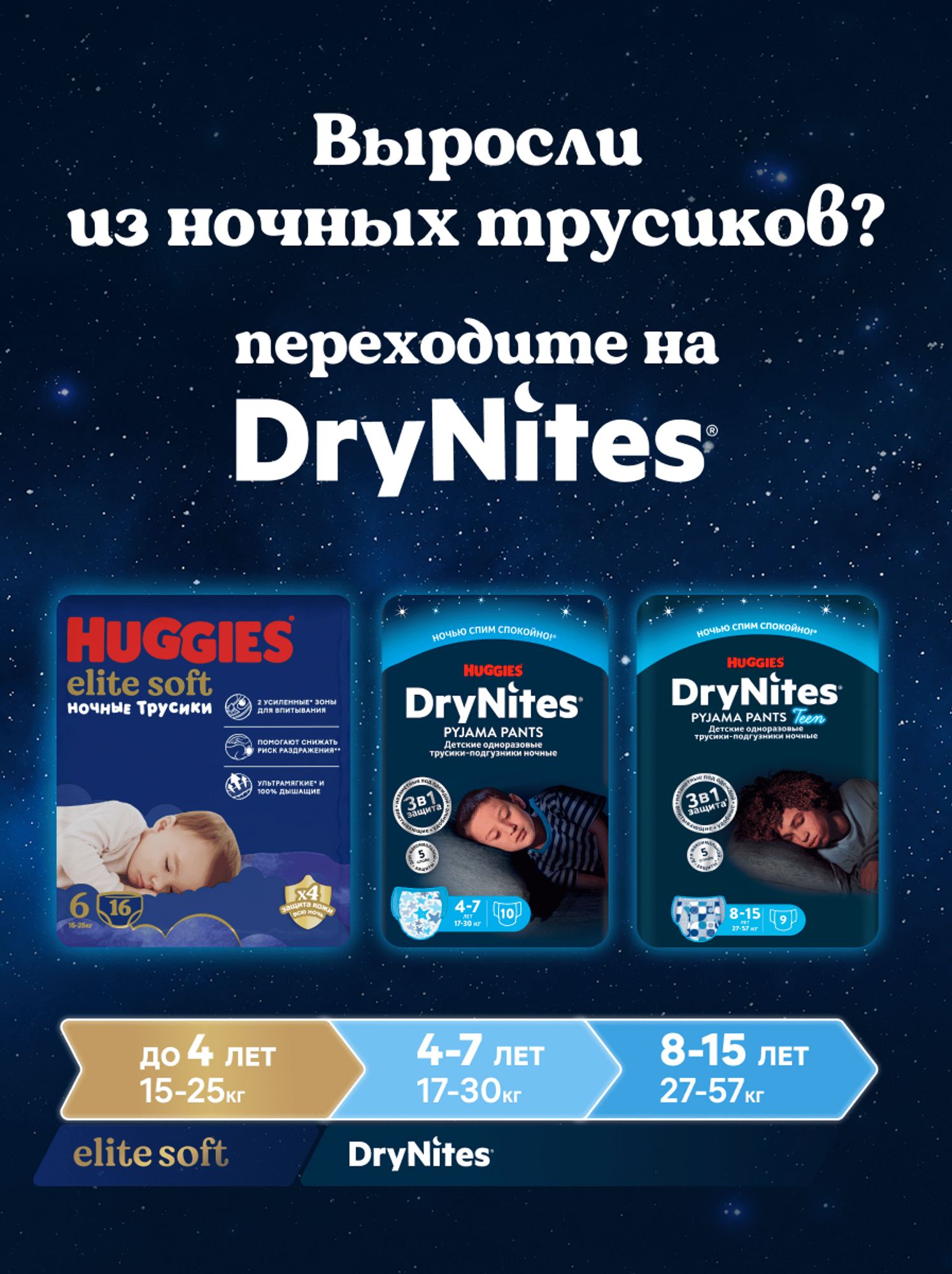 Трусики Huggies DryNites для мальчиков XXXL (17-30 кг) 10 шт. - фото 12