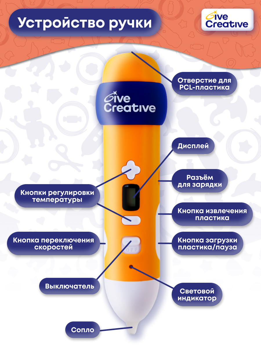 3D ручка Give Creative беспроводная в ассортименте - фото 11