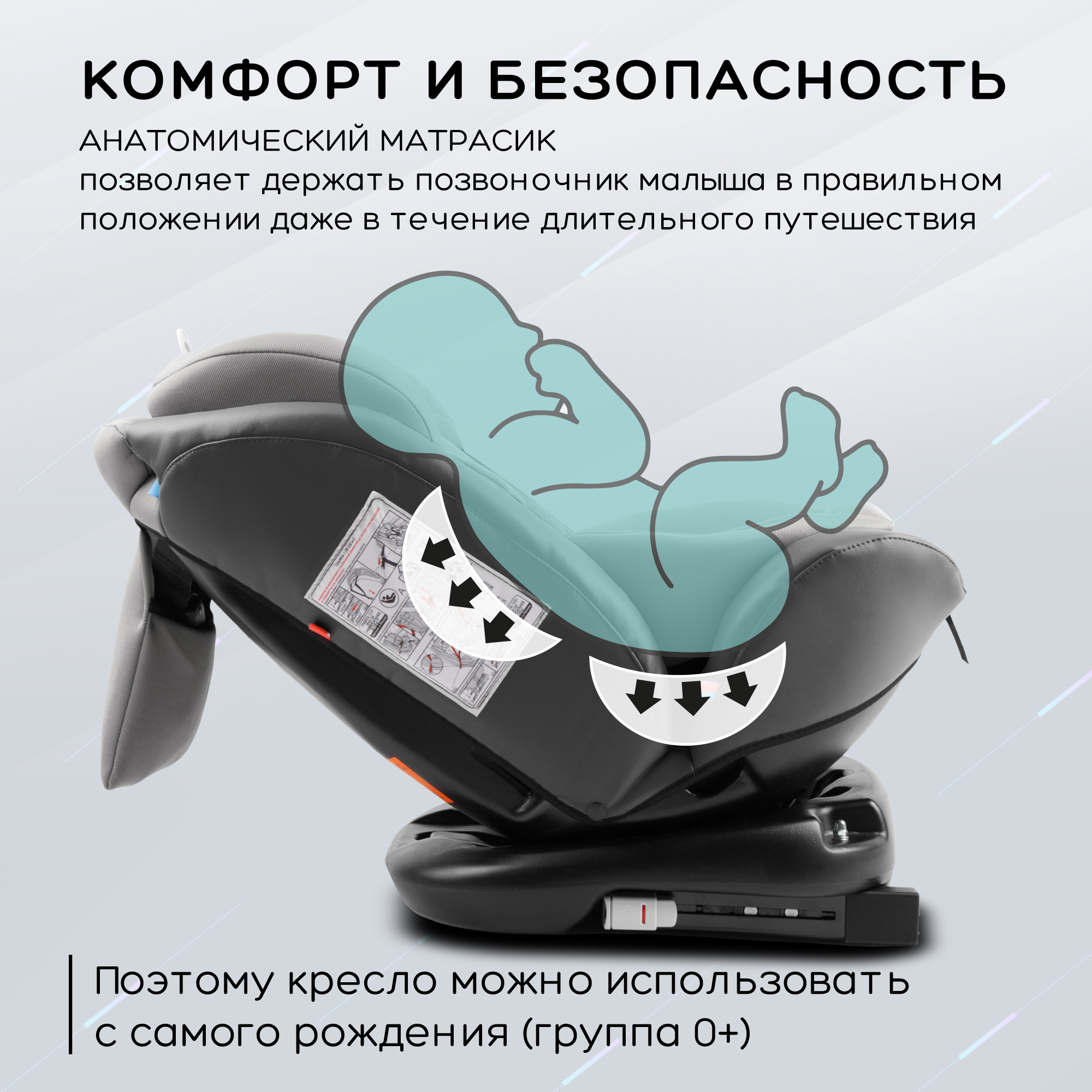 Автокресло Amarobaby Isofix 1/2/3 (9-36 кг) - фото 6