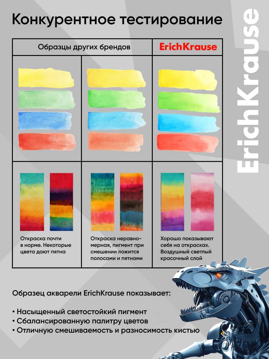 Краски акварель ErichKrause 12 цв. - фото 3
