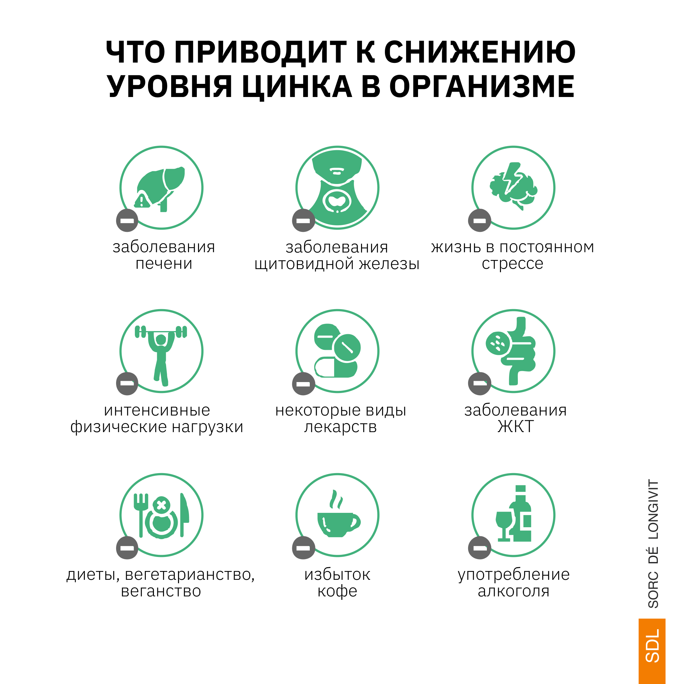 Цинк+С SDL 0.144гр. - фото 5