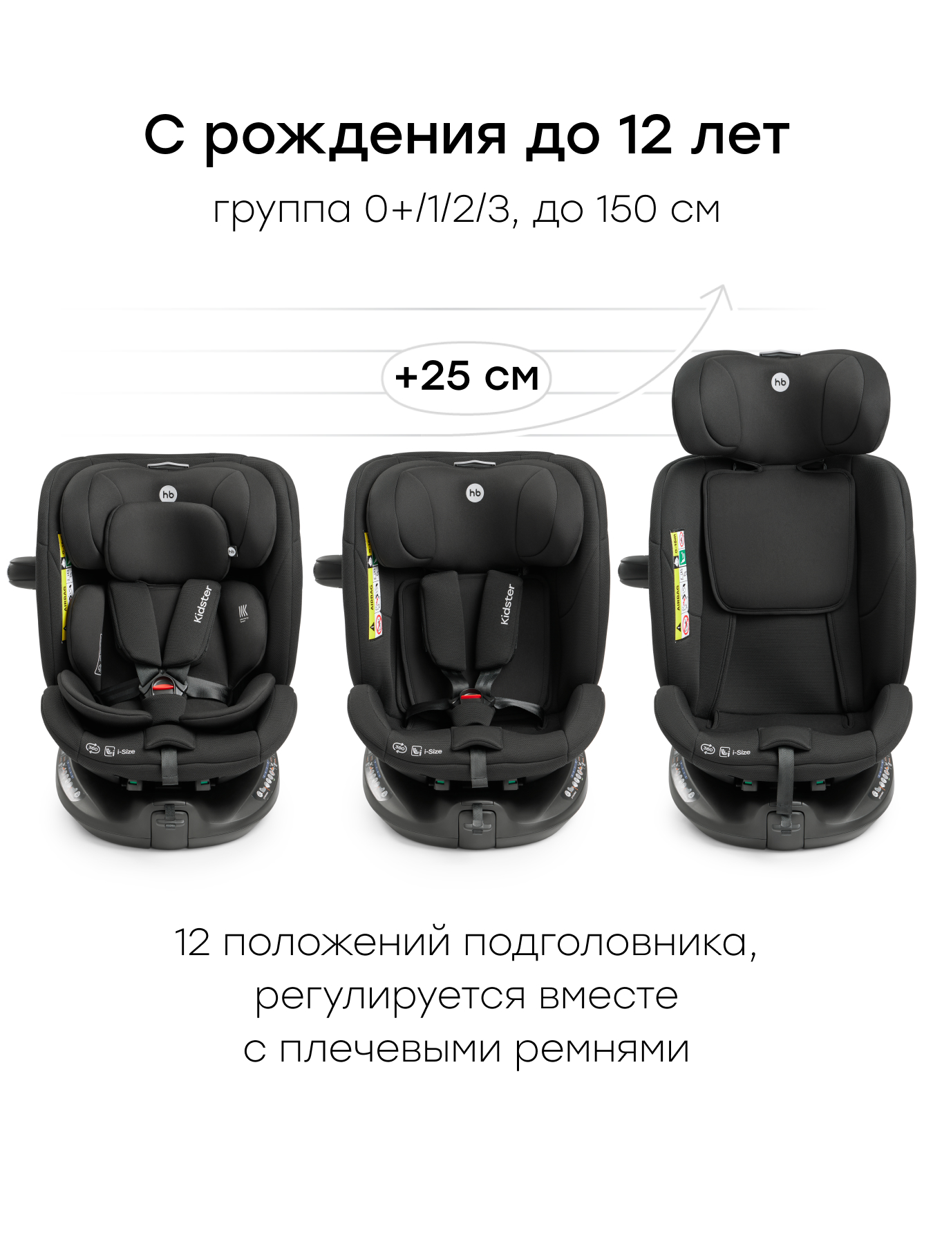 Автокресло Happy Baby Kidster Isofix 0+/1/2/3 (0-36 кг) черный - фото 3