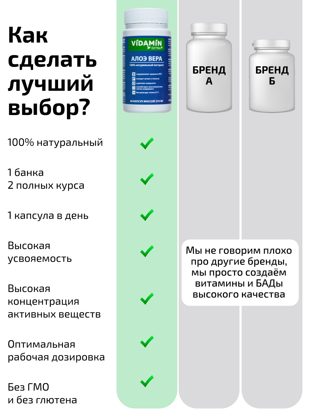 Алоэ вера слабительное VIDAMIN EXTRA 60 капсул - фото 11