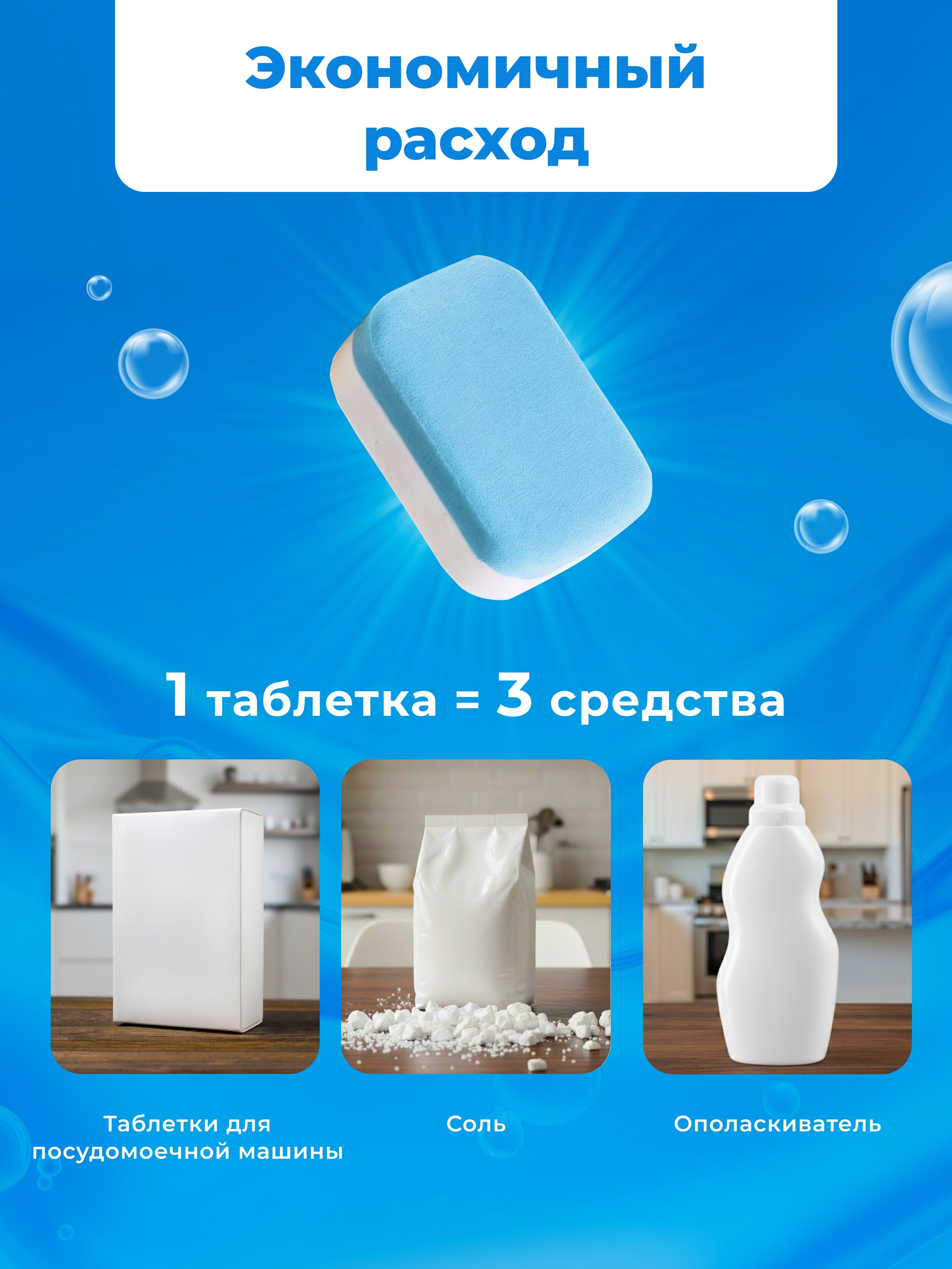 Таблетки для посудомоечных машин Momi в водорастворимой пленке 100 шт. - фото 11