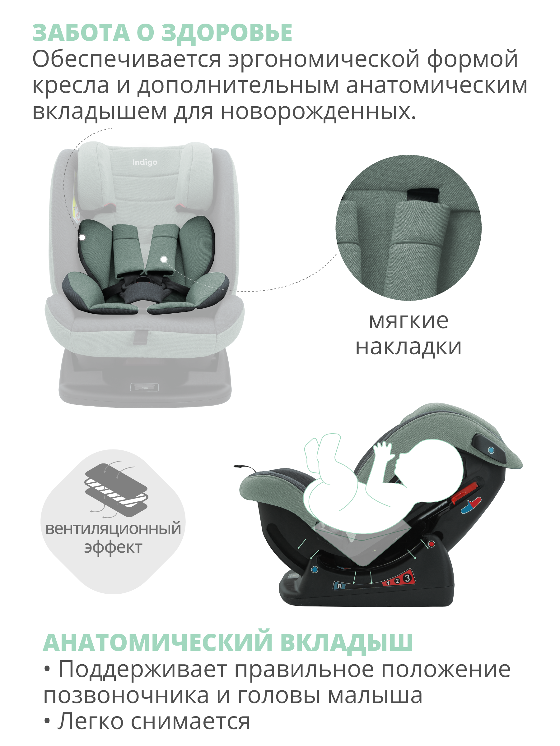 Автокресло Indigo Reflex зеленый-серый 0+/1/2/3 (0-36 кг) - фото 6