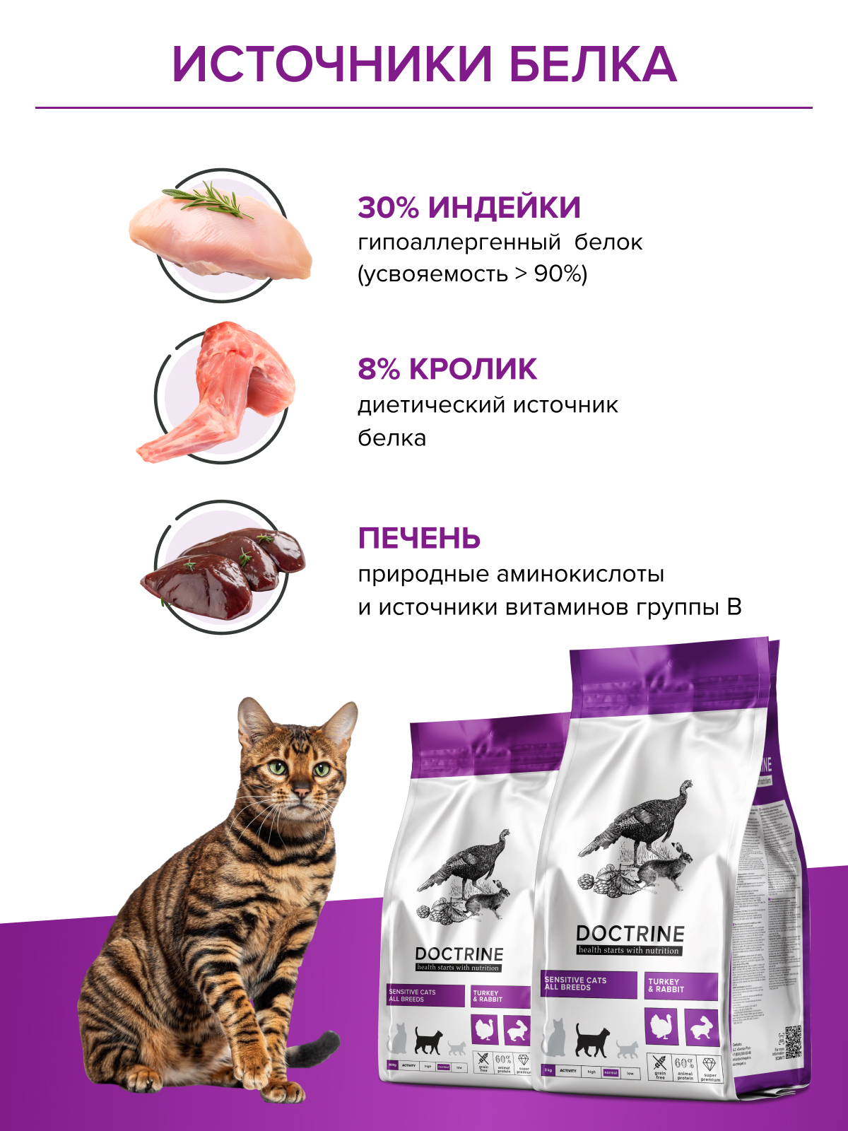 Корм для кошек DOCTRINE сухой для чувствительного пищеварения с индейкой и кроликом 3 кг - фото 5