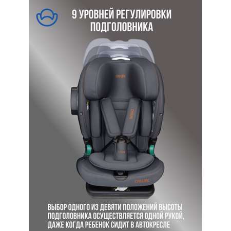 Автокресло Casual Anthrachite Isofix 1/2/3 (9-36 кг) серый