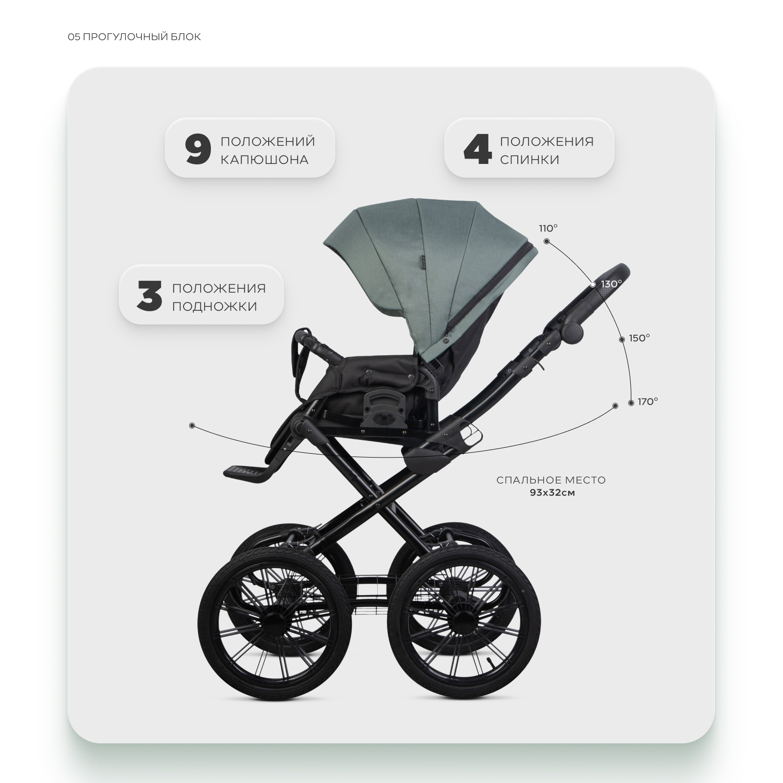 Коляска 2в1 Riko Basic Montana X Prestige зеленый - фото 5