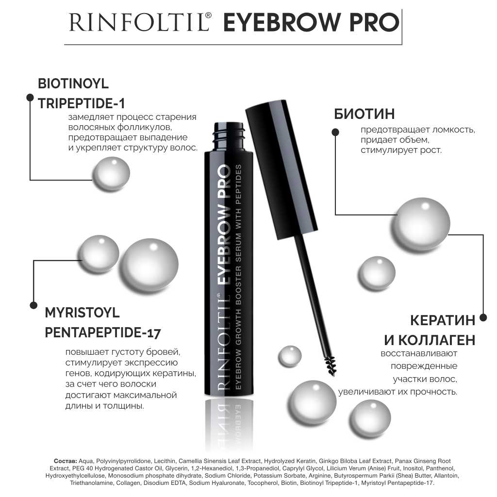Сыворотка Ринфолтил EYEBROW PRO Сыворотка Для роста бровей с пептидами 5 мл - фото 4