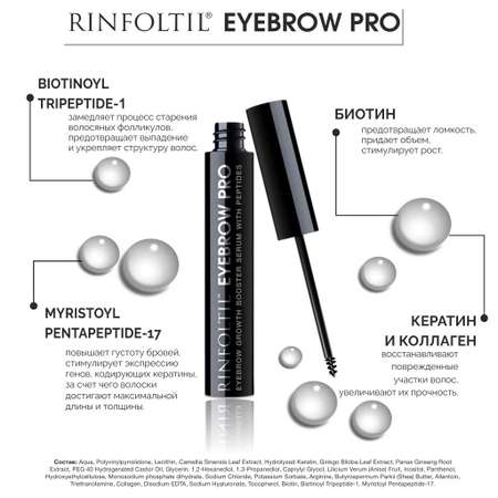 Сыворотка Ринфолтил EYEBROW PRO Сыворотка Для роста бровей с пептидами 5 мл