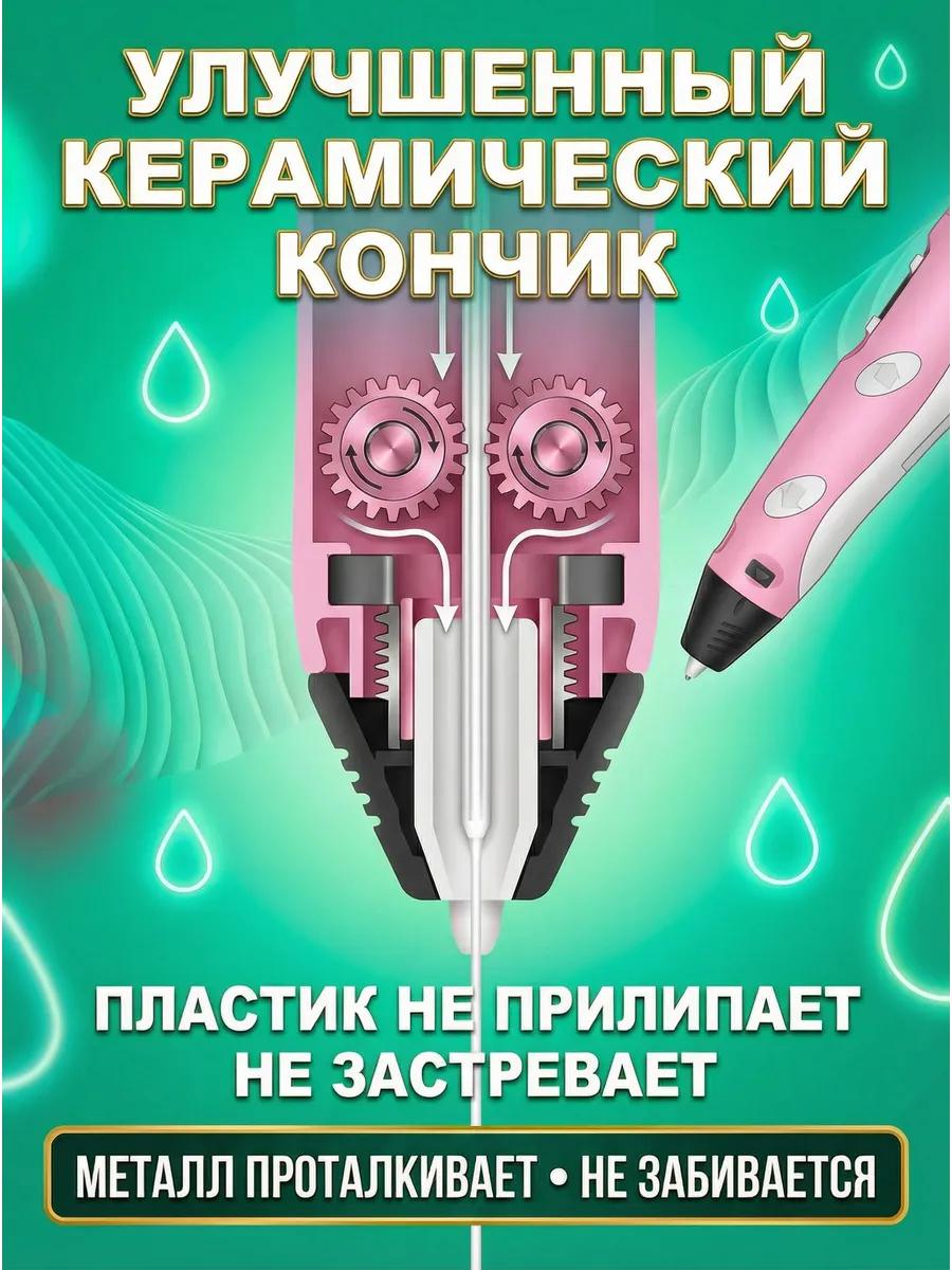 Набор 3D PEN - фото 3