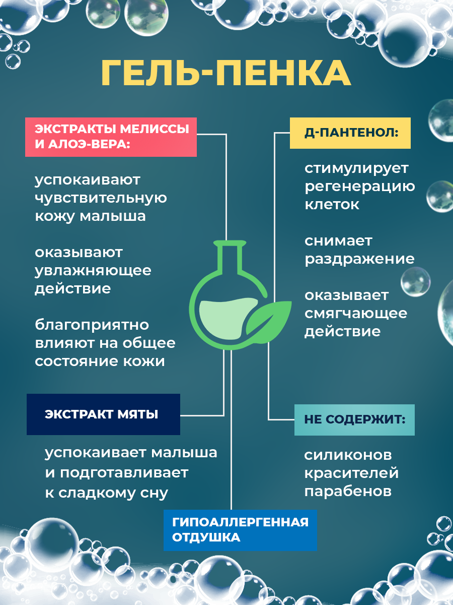 Набор средств LIV DELANO Happy Baby 300 мл - фото 3