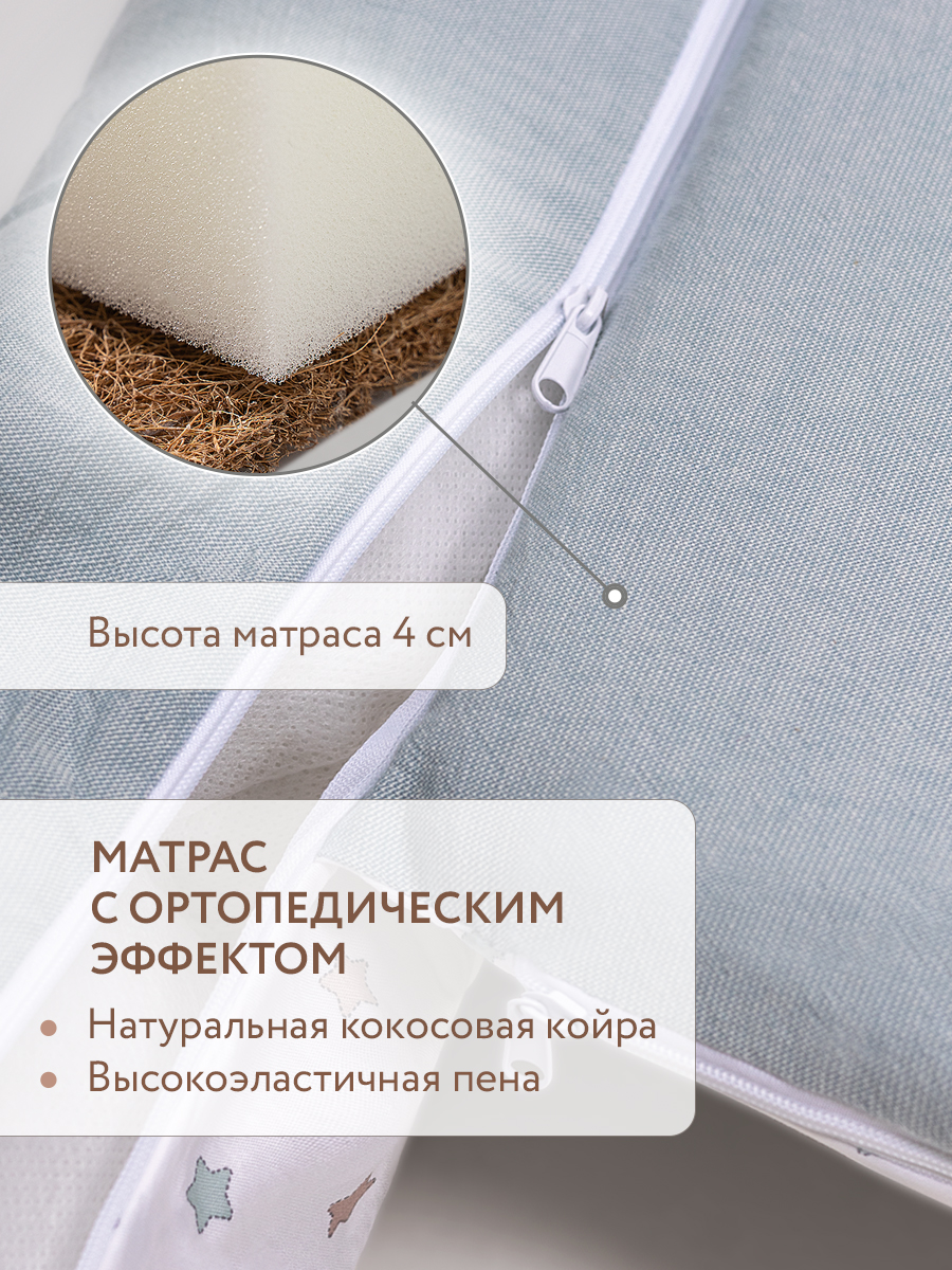 Матрас гнездышко Perina Soft Cotton - фото 5