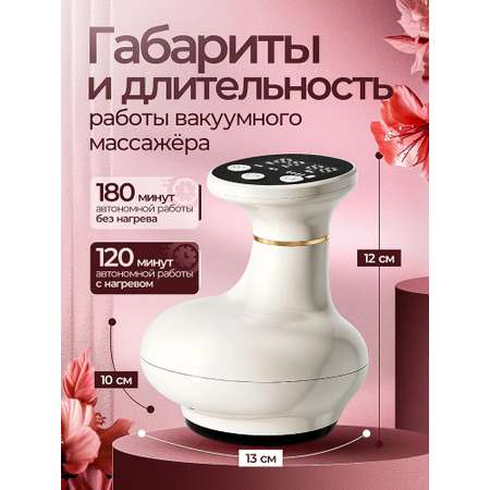 Вакуумный массажер антицеллюлитный CASTLELADY с lpg эффектом, лимфодренажный аппарат для похудения
