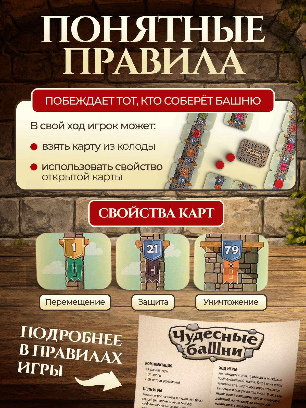 Карточная игра Нескучные игры Чудесные башни - фото 2