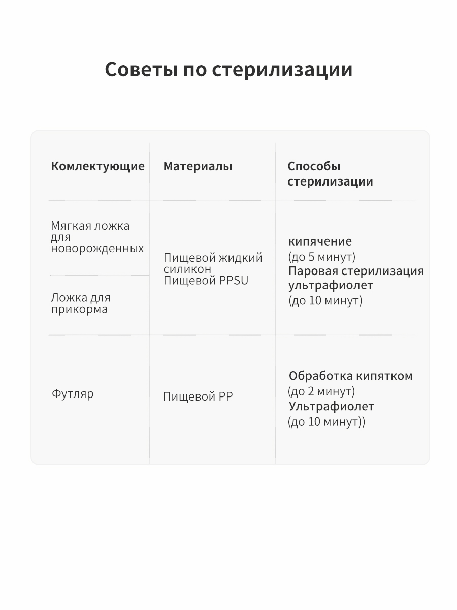 Ложка для прикорма детская thyseed силиконовая - фото 13