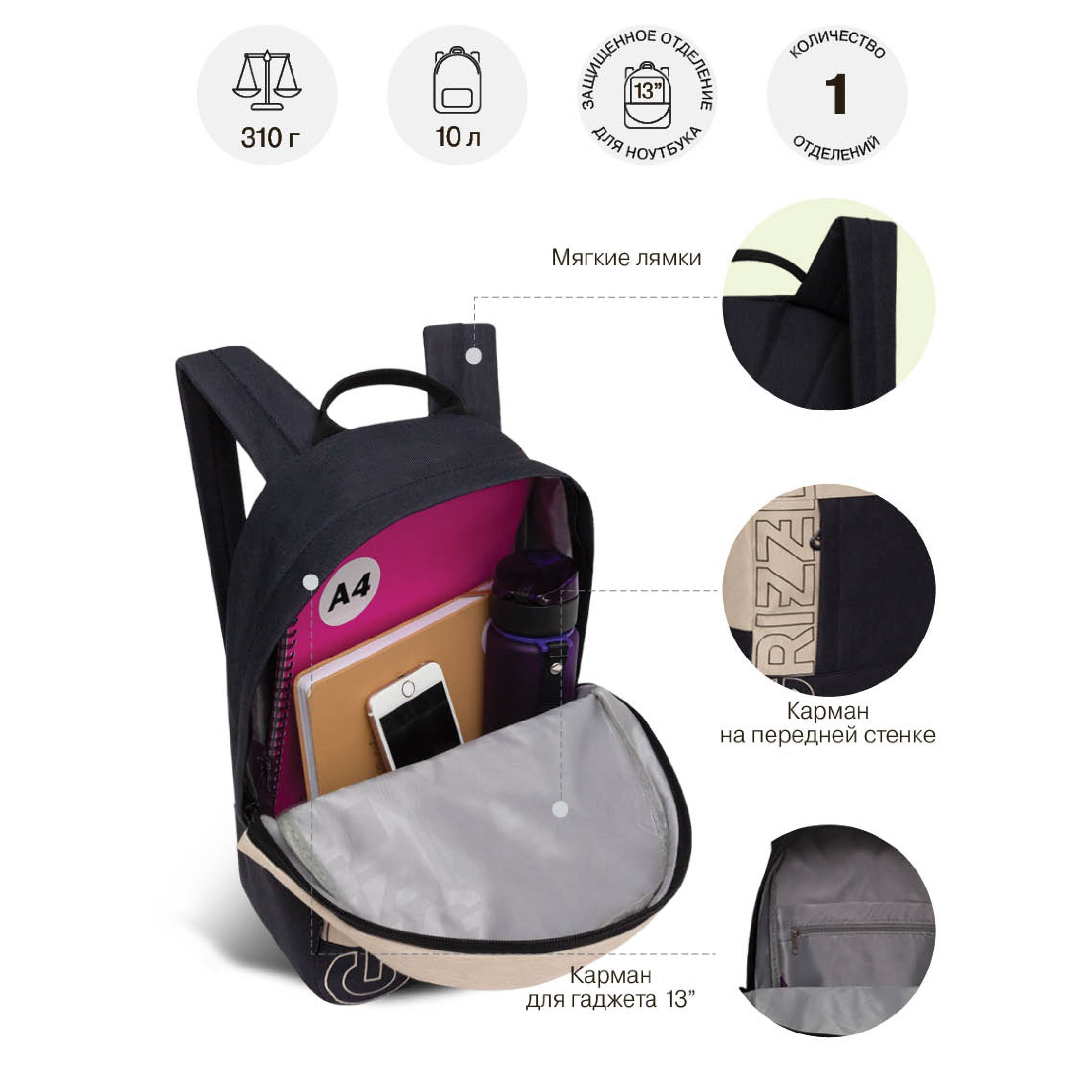 Рюкзак Grizzly для девочки - фото 8