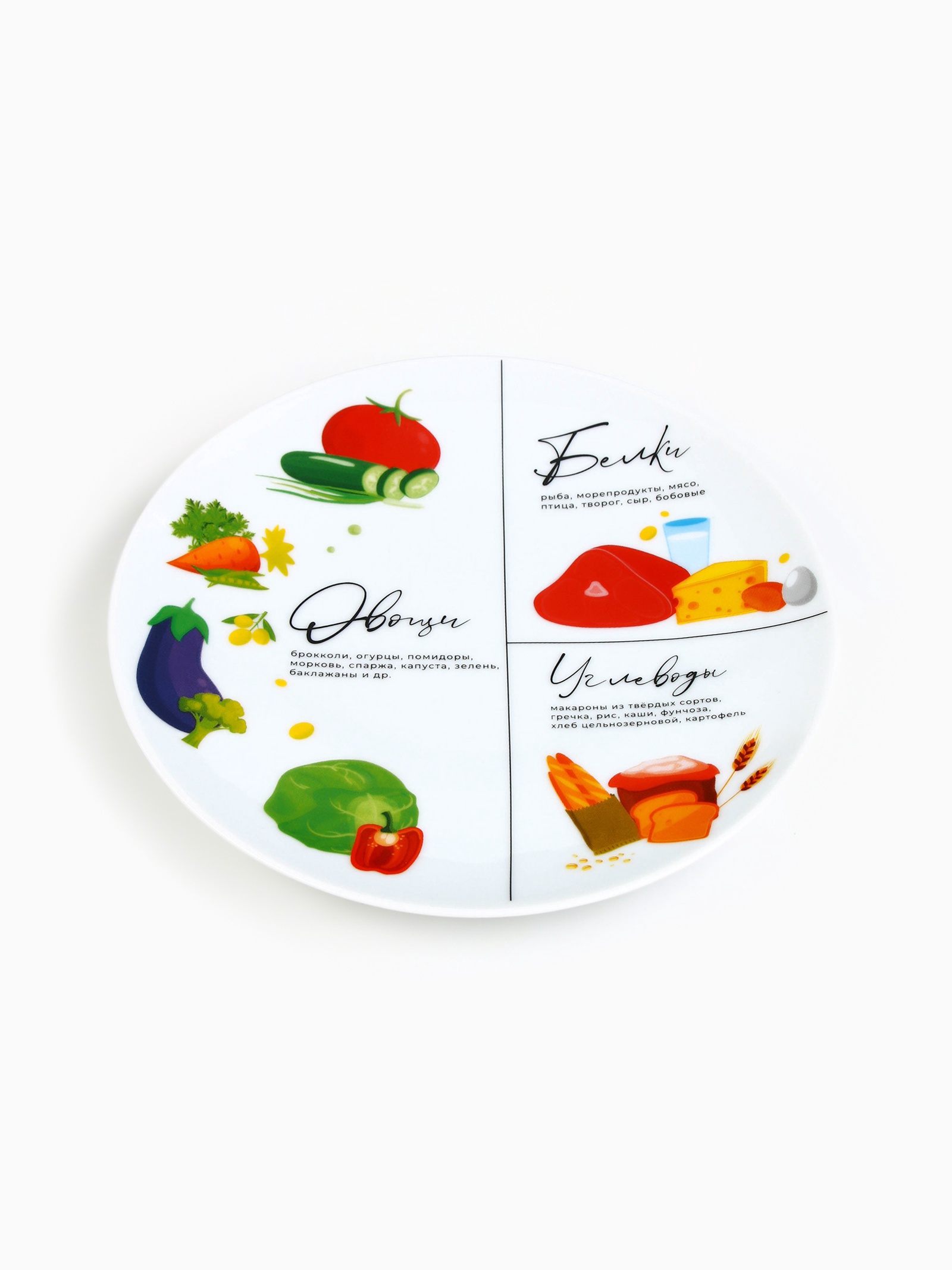 Тарелка керамическая Дорого внимание «Для похудения» 20 см - фото 9