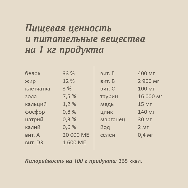 Корм для кошек SAVITA для стерилизованных сухой беззерновой с мясом гуся 400г - фото 3