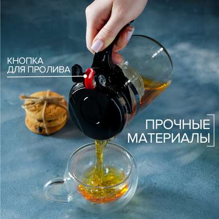 Чайник MAGISTRO стеклянный заварочный «Мантана» 500 мл с пластиковым ситом