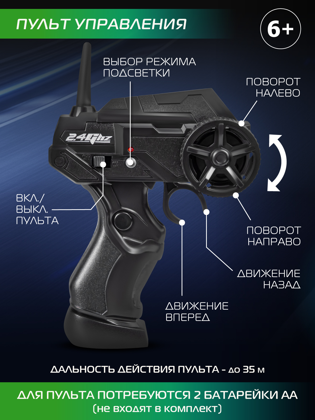 Автомобиль РУ AUTODRIVE 1:24 - фото 6