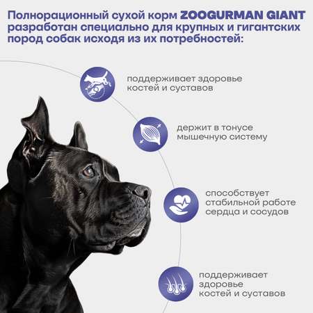 Корм сухой Зоогурман Giant, Говядина с рубцом/Beef 20 кг