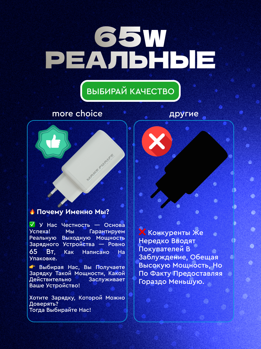 Сетевое зарядное устройство More Choice NC79 - фото 4