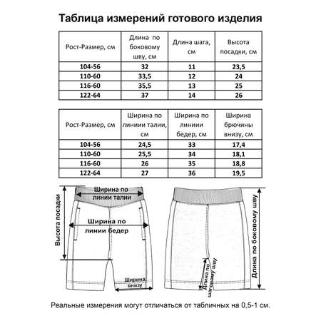 Шорты Мамуляндия