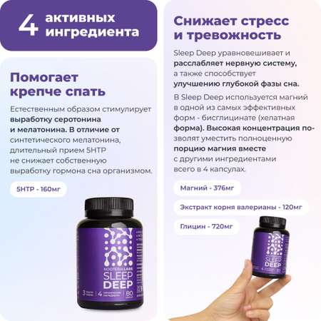 Биологически активная добавка Nooteria Labs Sleep Deep